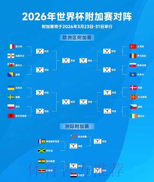2026世界杯预测分析在哪里看 2026世界杯预测分析在哪里看