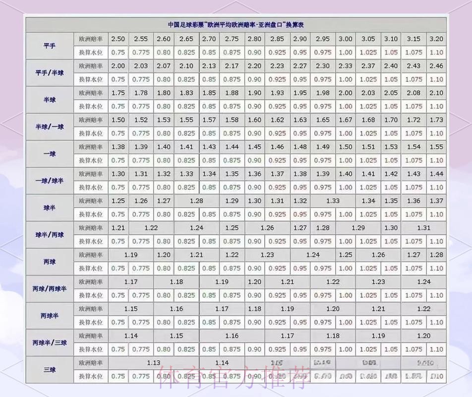 2026世界杯盘口分析哪里可以看 2026世界杯盘口分析哪里可以看