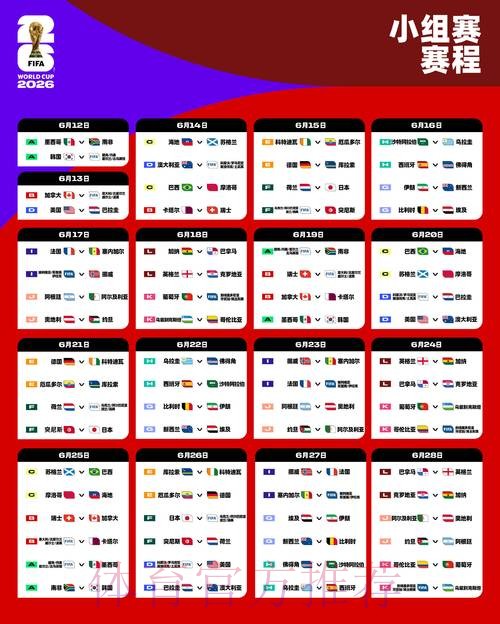 2026世界杯排名中国时间