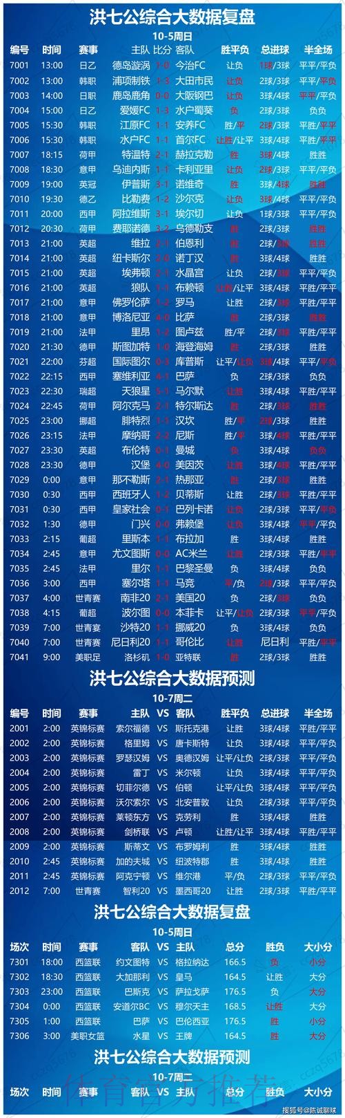 世界杯盘口分析地址