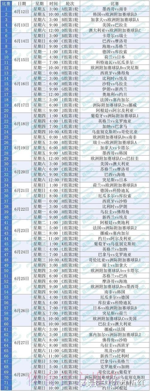 2026美加墨世界杯完整赛程入口