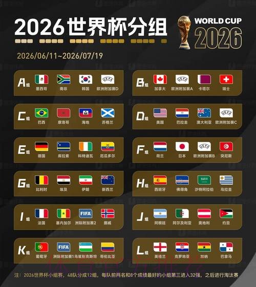 2026世界杯滚球开户全站