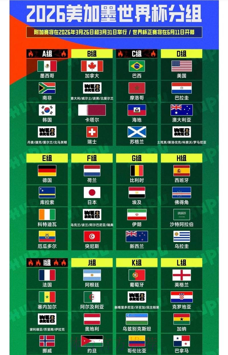 2026世界杯盘口高清解析